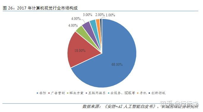 什么是人工智能及在生活中的应用 v2-975bd8146e580adb7800b1954fc63f05_r.jpg