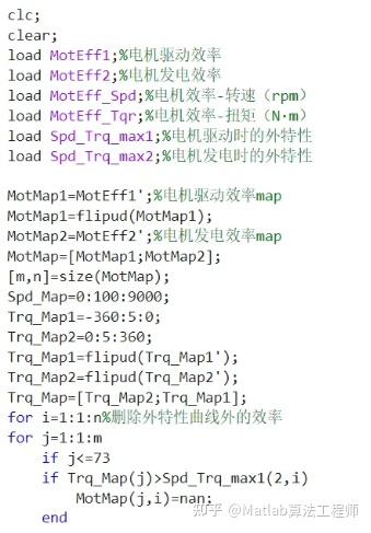 电机外特性曲线绘制MATLAB代码电机效率map,效率等高线绘制,电机效率图,电机效率数据。可用于纯电动汽车/混合动力汽车仿真分析看懂代码即可 ...
