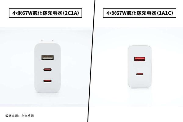 只是表面上的接口配置不同吗?小米新旧67W氮化镓充电器对比 - 知乎
