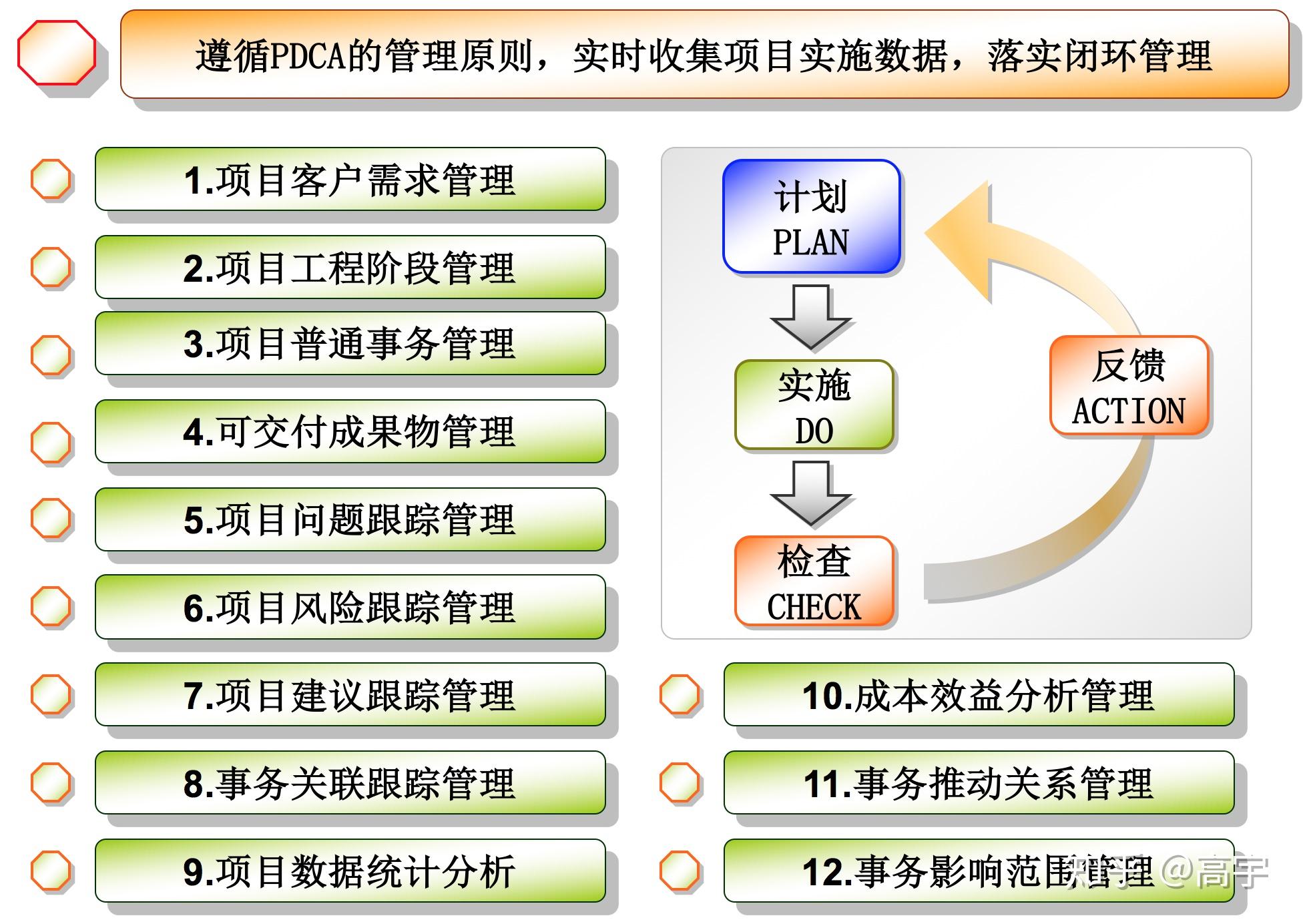 领导管理系列_北京华夏基石企业管理咨询有限公司