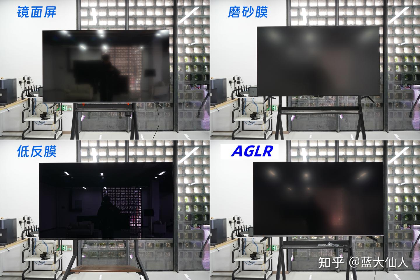 电视机低反膜问答科普