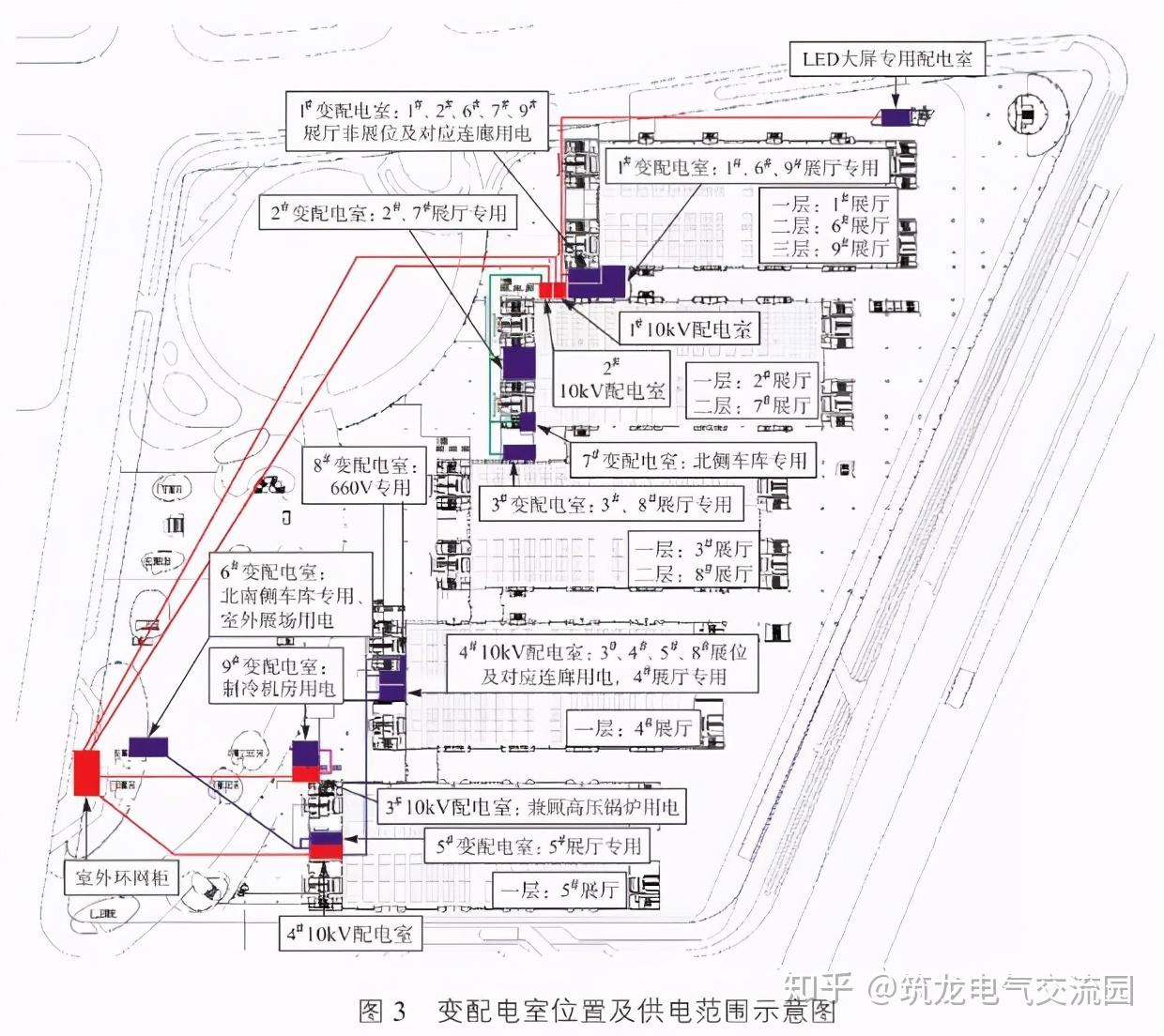 展会配电系统图图片