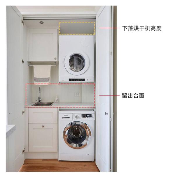 阳台可以改成什么样?