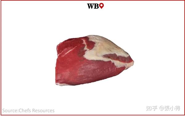 牛臀肉 不太嫩但也能愉快的切出许多牛排 知乎