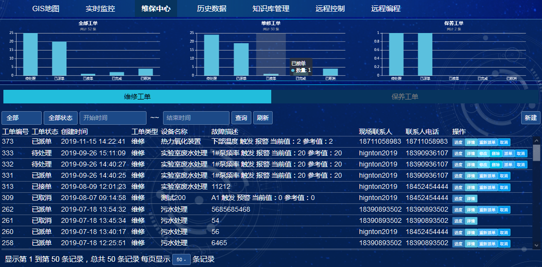 工業控制行業網站建設方案_(工業控制行業網站建設方案怎麼寫)