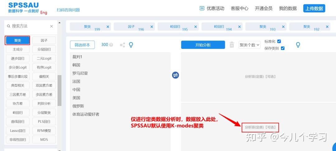 「SPSSAU｜数据分析」：聚类分析！知乎最全 - 知乎