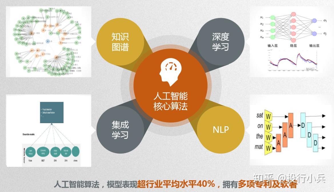 解析不同行业的服务器功率需求与差异性研究
