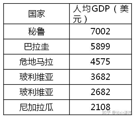 在外国人口永久(2)