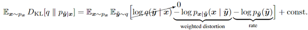 论文笔记---“Variational Image Compression With A Scale Hyperscale”草稿 - 知乎