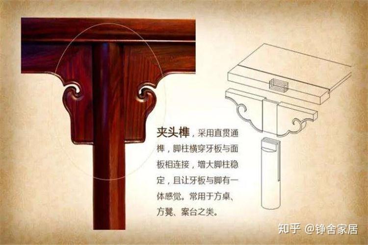 传统家具的灵魂——榫卯结构 - 知乎