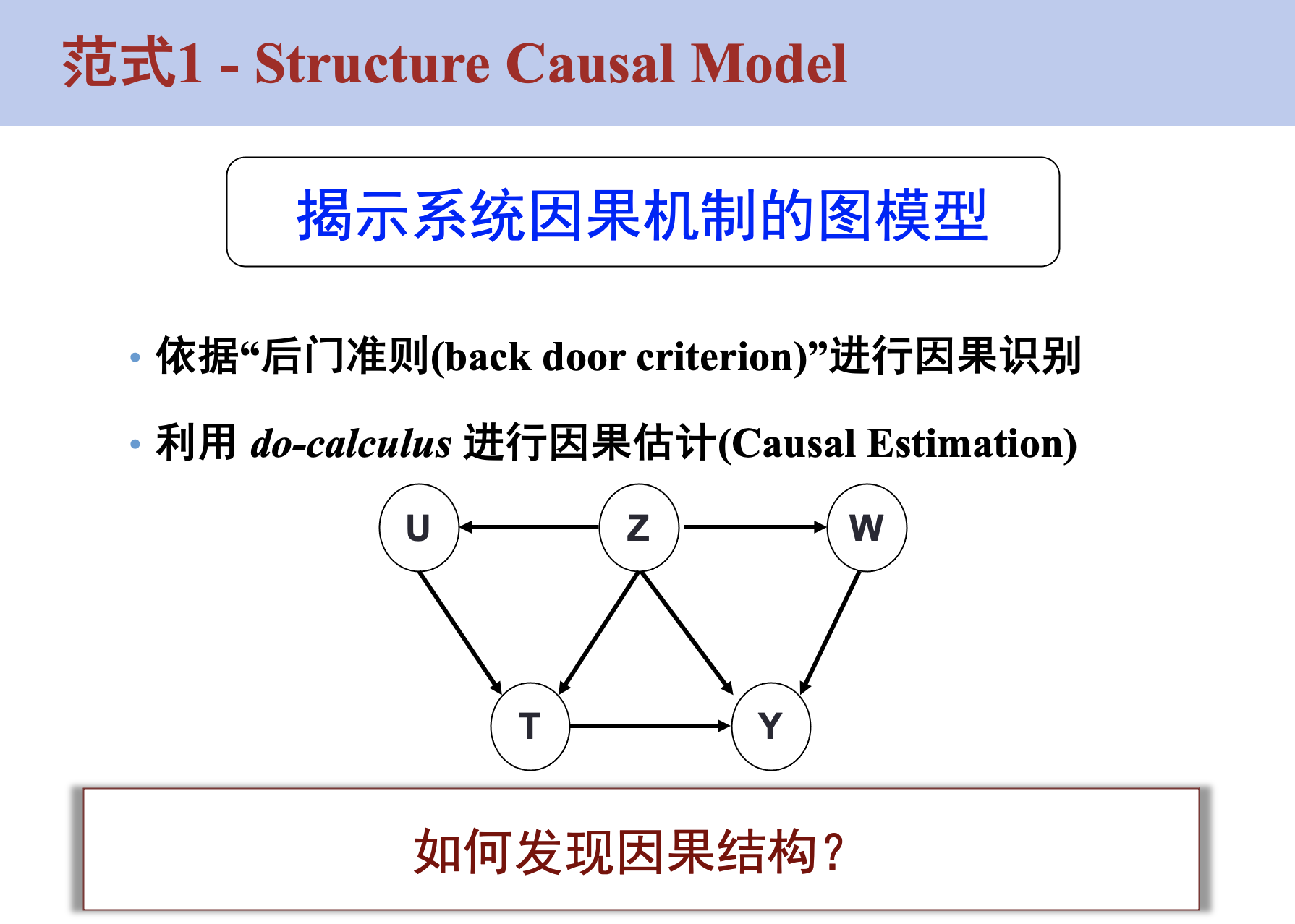 美团内部讲座清华大学崔鹏因果推断技术最新的发展趋势