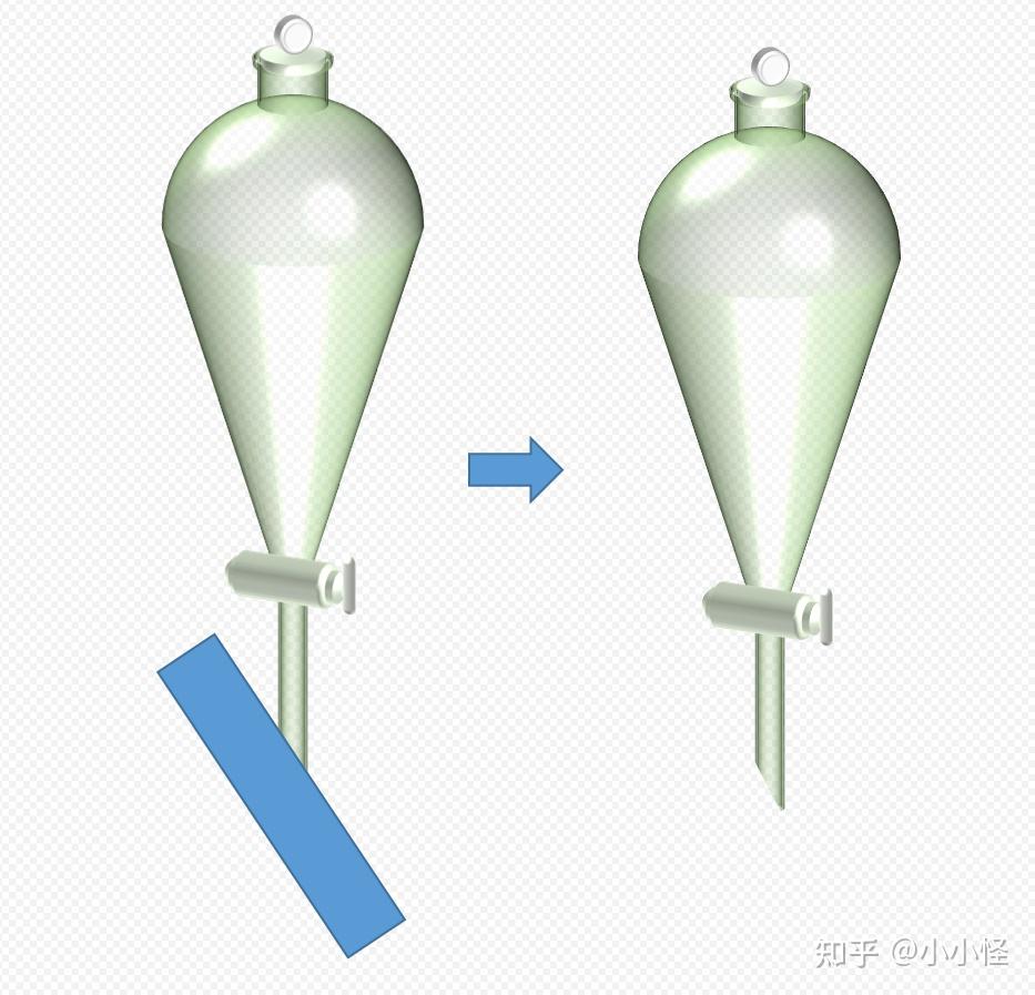 【ppt科研绘图】分液漏斗