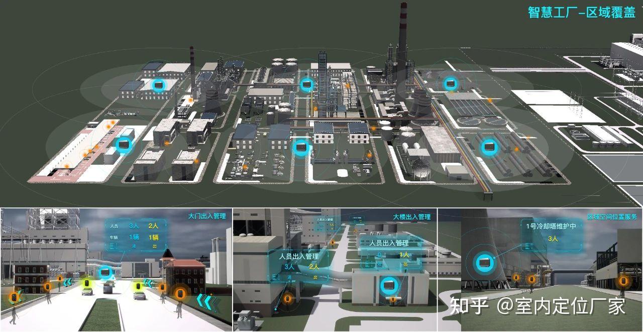 UWB位置空间赋能视频监控 - 知乎