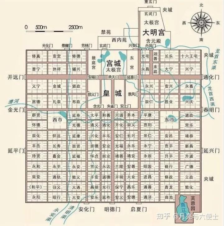 隋朝兴建都城,大兴城和东都洛阳,开凿大运河,河北赵县安济桥,采用图纸