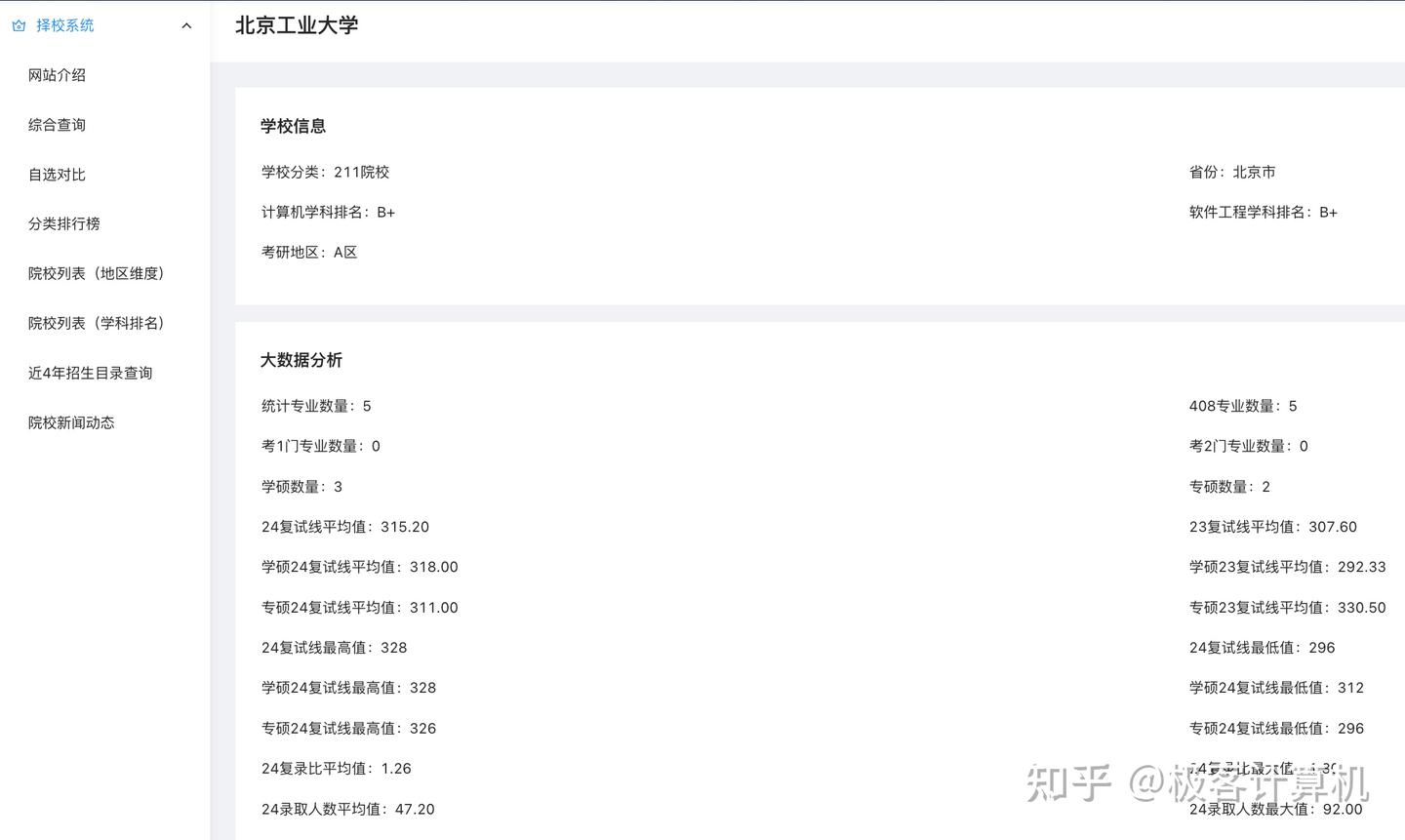 【25计算机考研】北京工业大学计算机相关专业近5年考研数据深度分析(更新24复试录取信息) - 知乎