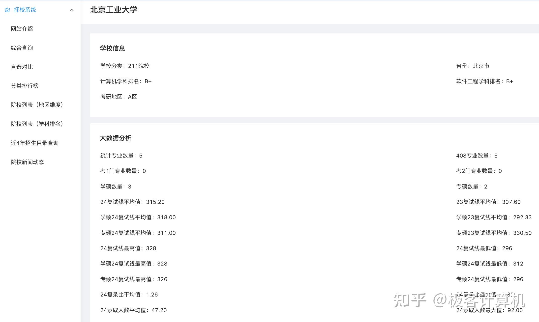 【25计算机考研】北京工业大学计算机相关专业近5年考研数据深度分析(更新24复试录取信息) - 知乎