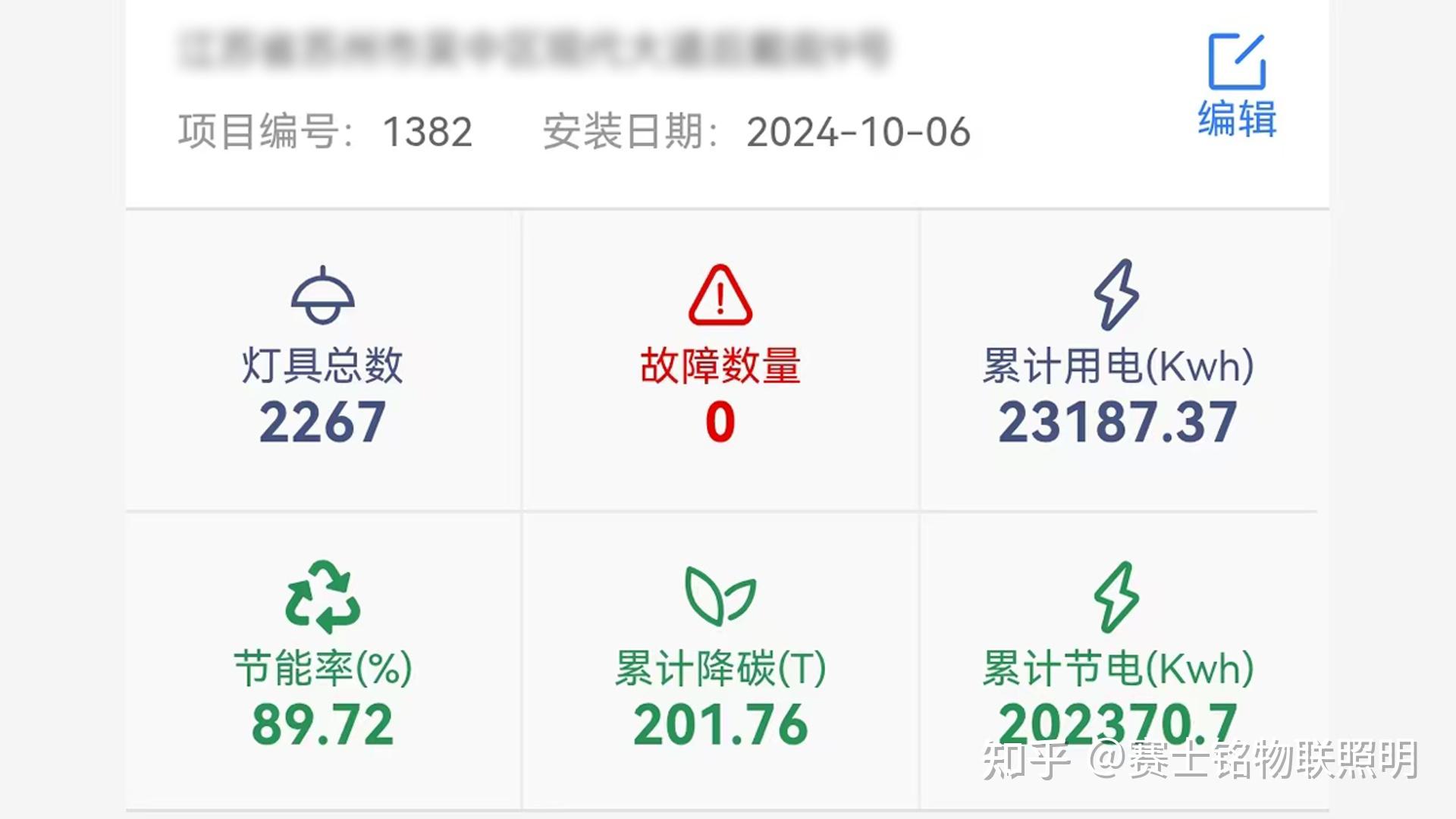 雷达+物联网+AI:公区照明节能的智能革命 - 知乎