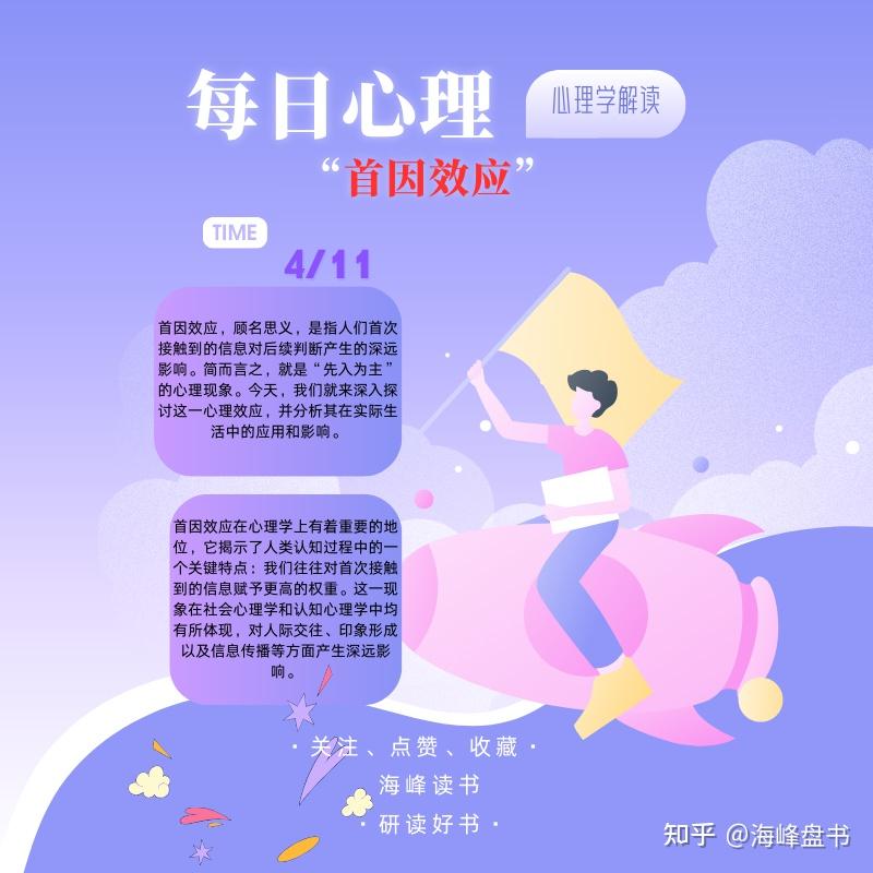 每日心理效应深度解析:首因效应 - 知乎