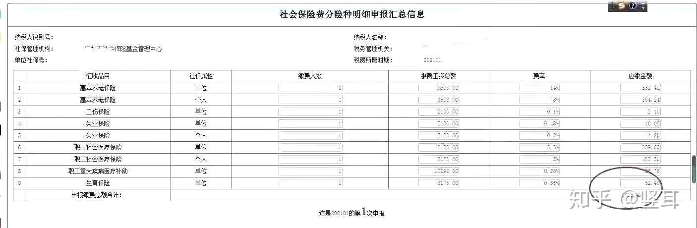 2021年广州社保不再减免恢复以前广州市社保正常的费用