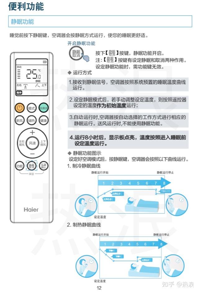 海尔空调面板图解图片