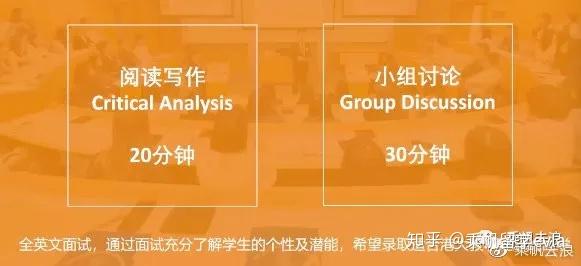 450港幣申請費面試形式:一組6-8個同學,教授2位,雖然是全英文,但是