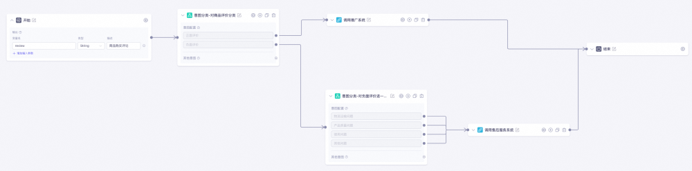 Spring AI Alibaba 1.0 GA 正式发布！ - 知乎