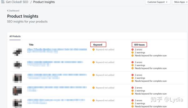 Shopify店铺之seo站内优化 提升商城权重和排名 知乎