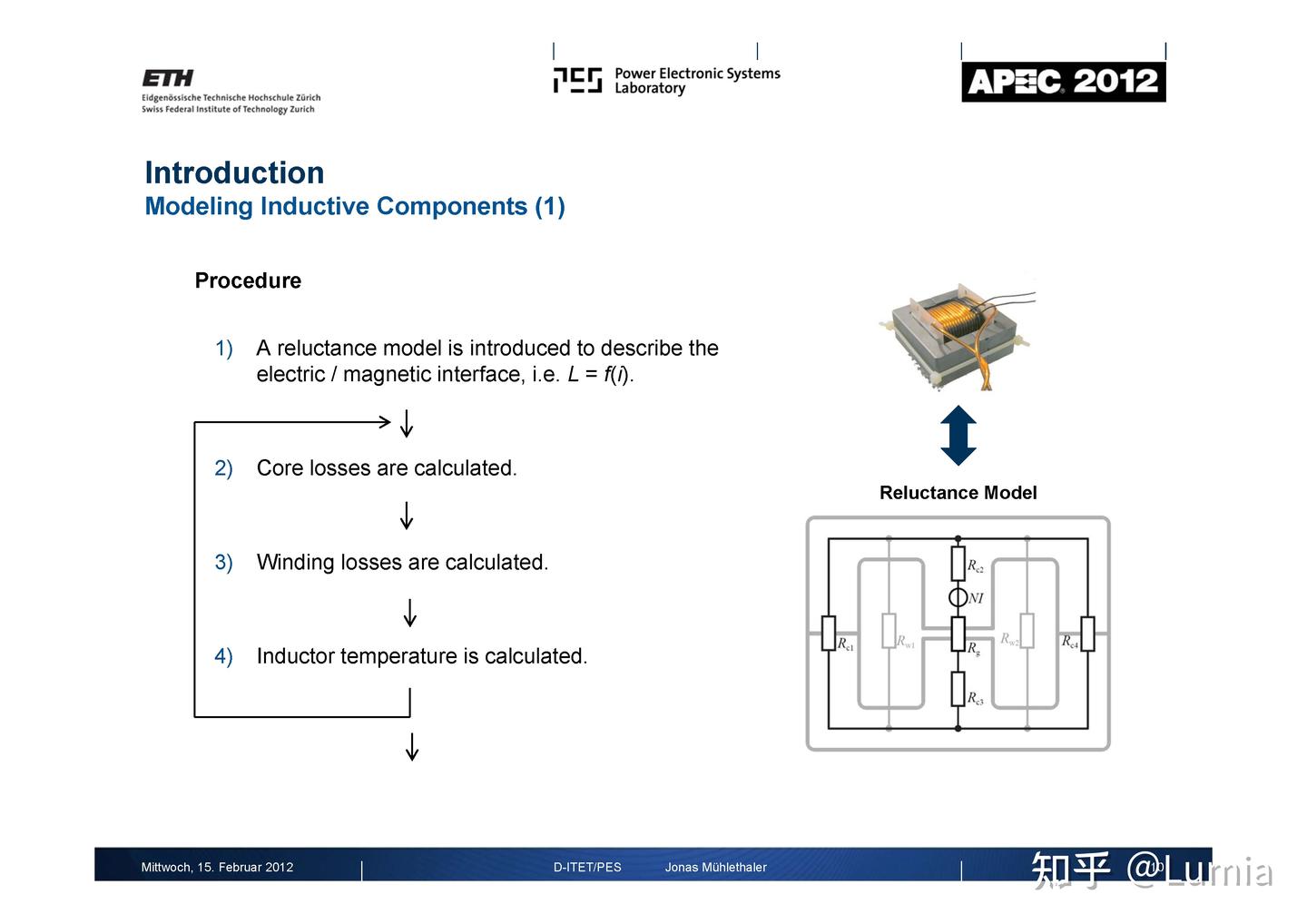 ETH Kolar PPT分享12.02.05：Optimal Design of Inductive Components Based on ...