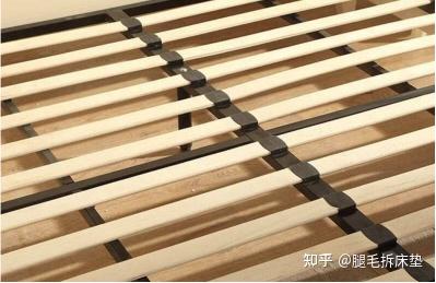 2022床架推荐！床架怎么选？床架买什么材质好（实木床/软包床/皮床/布艺床）？附高性价比床架品牌推荐！ - 知乎