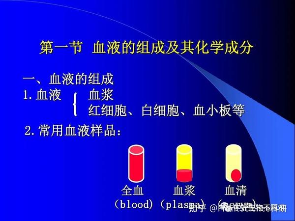 【辨析】血液、血浆、血清、血细胞的区别 - 知乎