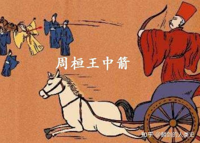 【中国先秦时期列朝列国志】东周(四):周平王 - 知乎