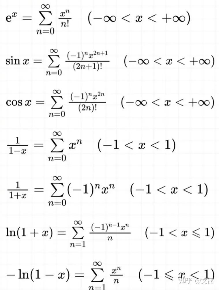 【高等数学】函数展开成幂级数(精简简单基础) - 知乎