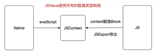 探索Core.js，这个JavaScript核心库有哪些独特之处？