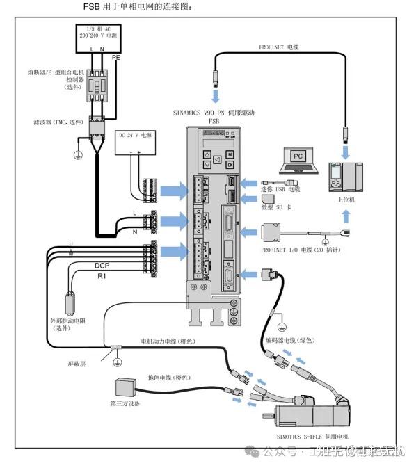 伺服驱动器教程_伺服驱动器视频