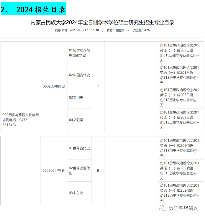 几乎全调剂!内蒙古民族大学历史学考研冲刺备考讲解,历史学考研网 - 知乎