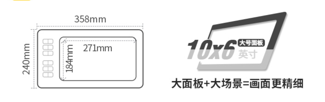 高漫目前在售的所有数位板详解（汇总2） - 知乎