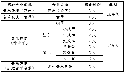 2024年中國人民大學錄取分數(shù)線(2024各省份錄取分數(shù)線及位次排名)_全國錄取分數(shù)線2020年排行_全國錄取分數(shù)線排名省份