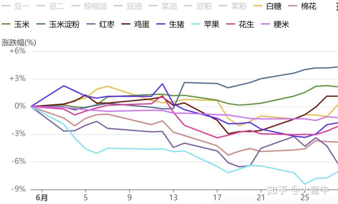 2024年私募量化股票策略整体较好 四大动向有望成今年重要看点