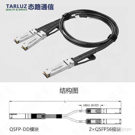 400G数据中心产品——QSFP-DD DAC高速线缆 - 知乎