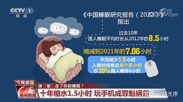 “熬夜的10大好处,你可能想不到” - 知乎