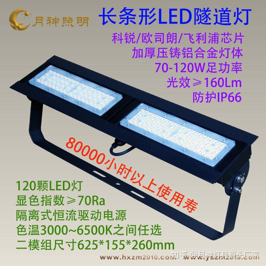 21世纪重要科技发明——LED隧道灯 - 知乎