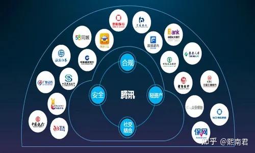 腾讯vs字节竟在奶茶和火锅之间展开了较量大厂真的是无孔不入