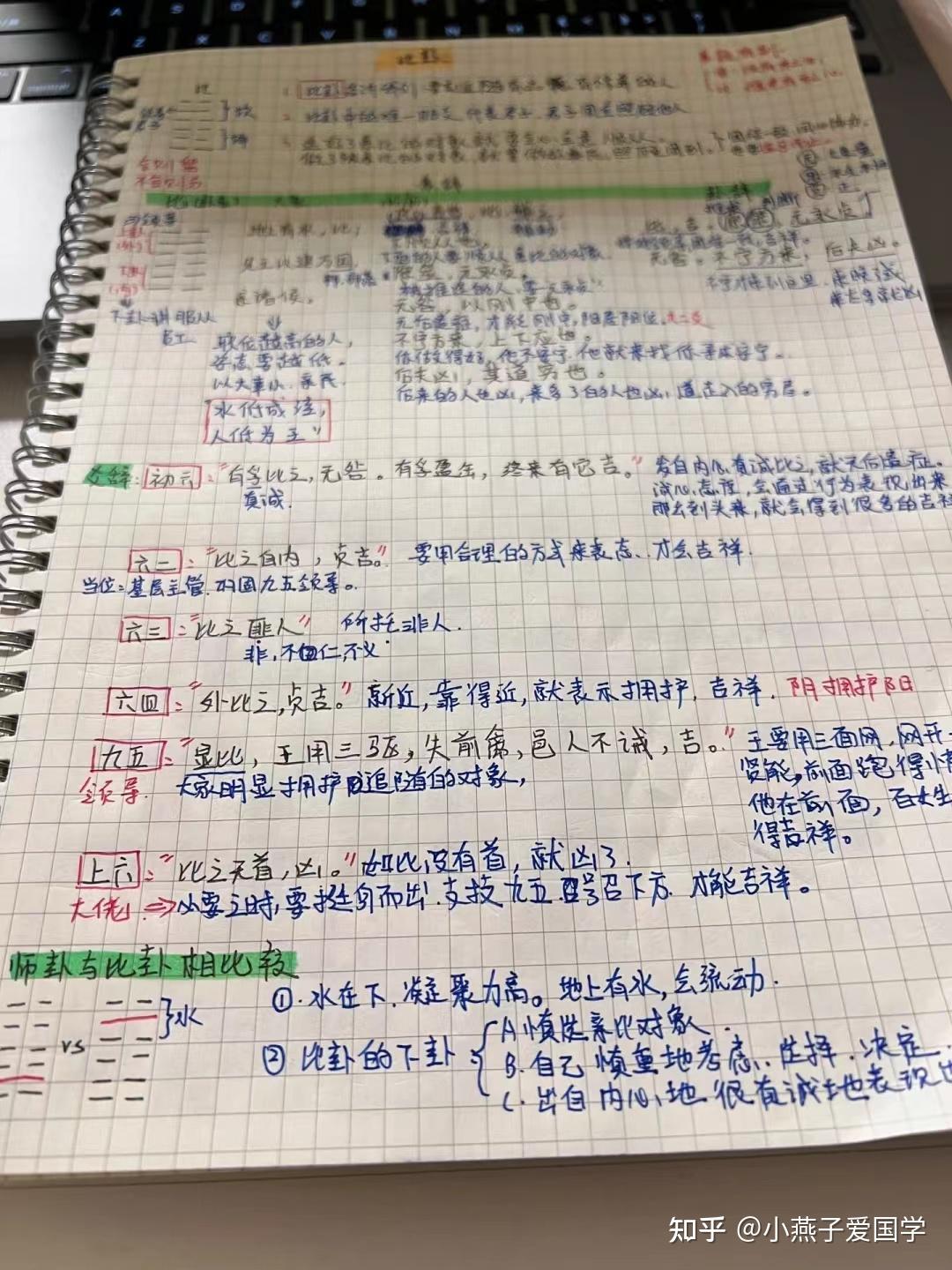 曾仕强视频课程《易经的智慧》——比卦 - 知乎