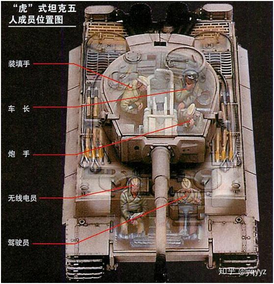 二战德军装甲兵 --德国装兵1394-1945（上） - 知乎