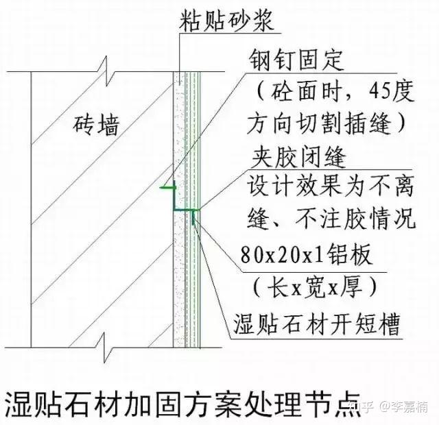 01 面磚做法外牆仿清水牆面磚(無外保溫)節點施工工藝說明:1)外牆面用