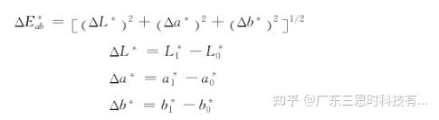 CIE1976(Lab*)色空间与ΔE*ab色差公式 - 知乎