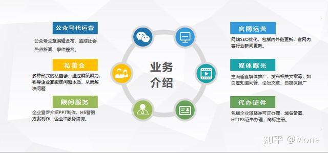 货代参谋长赋能业务介绍