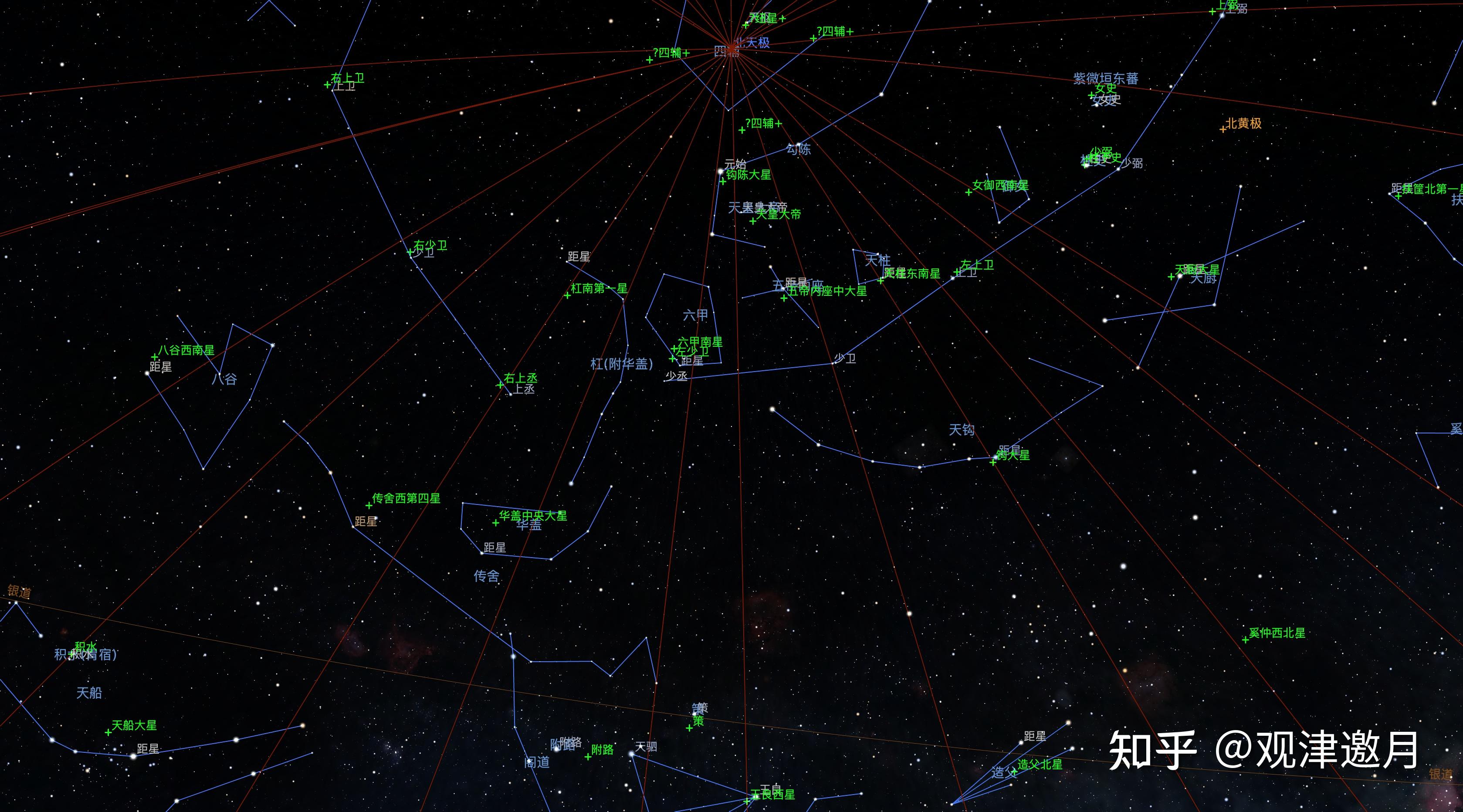 天文 1052皇祐星表