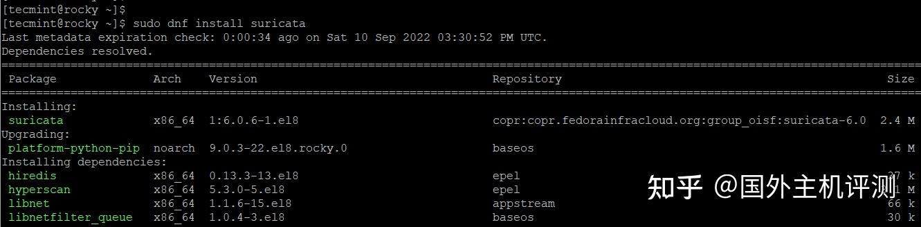 how-to-install-rpm-files-in-fedora-and-rhel-based-distributions-linuxfordevices