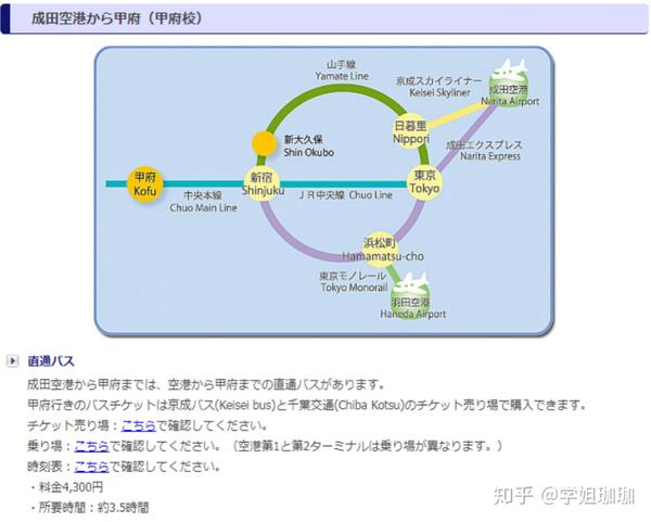 什么 只有5万人民币就能赴日留学 我们来算算这笔账 知乎